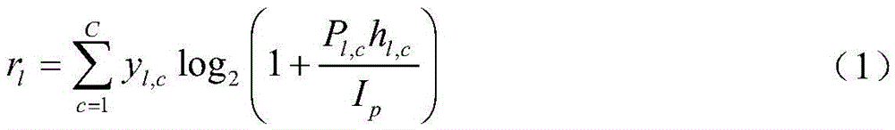 Method for allocating joint resources of D2D communication system based on cellular network