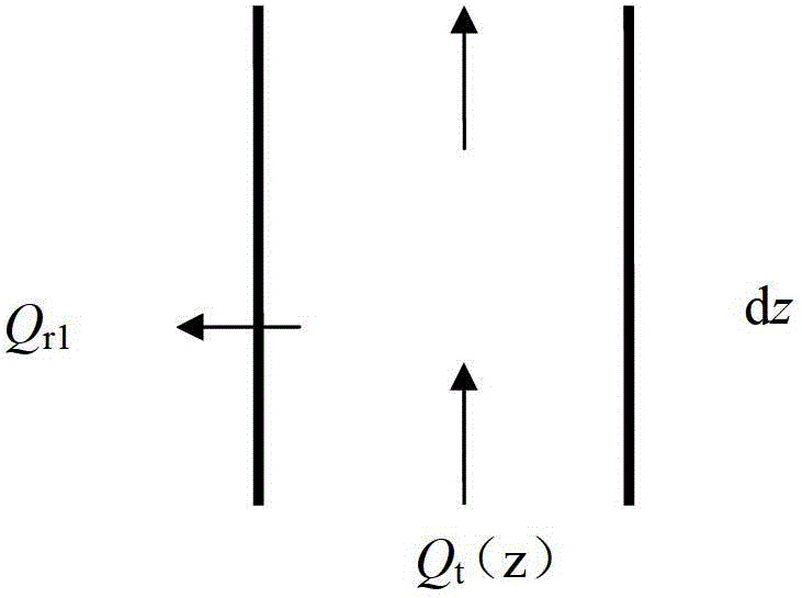 Well temperature forecasting method for horizontal production well in fire flooding process