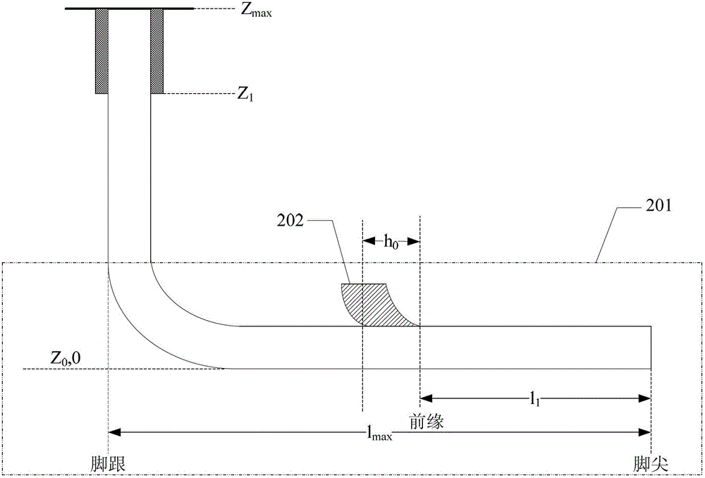 Well temperature forecasting method for horizontal production well in fire flooding process