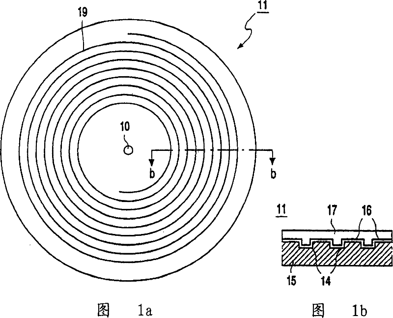 Record-carrier of a read-only type and read device