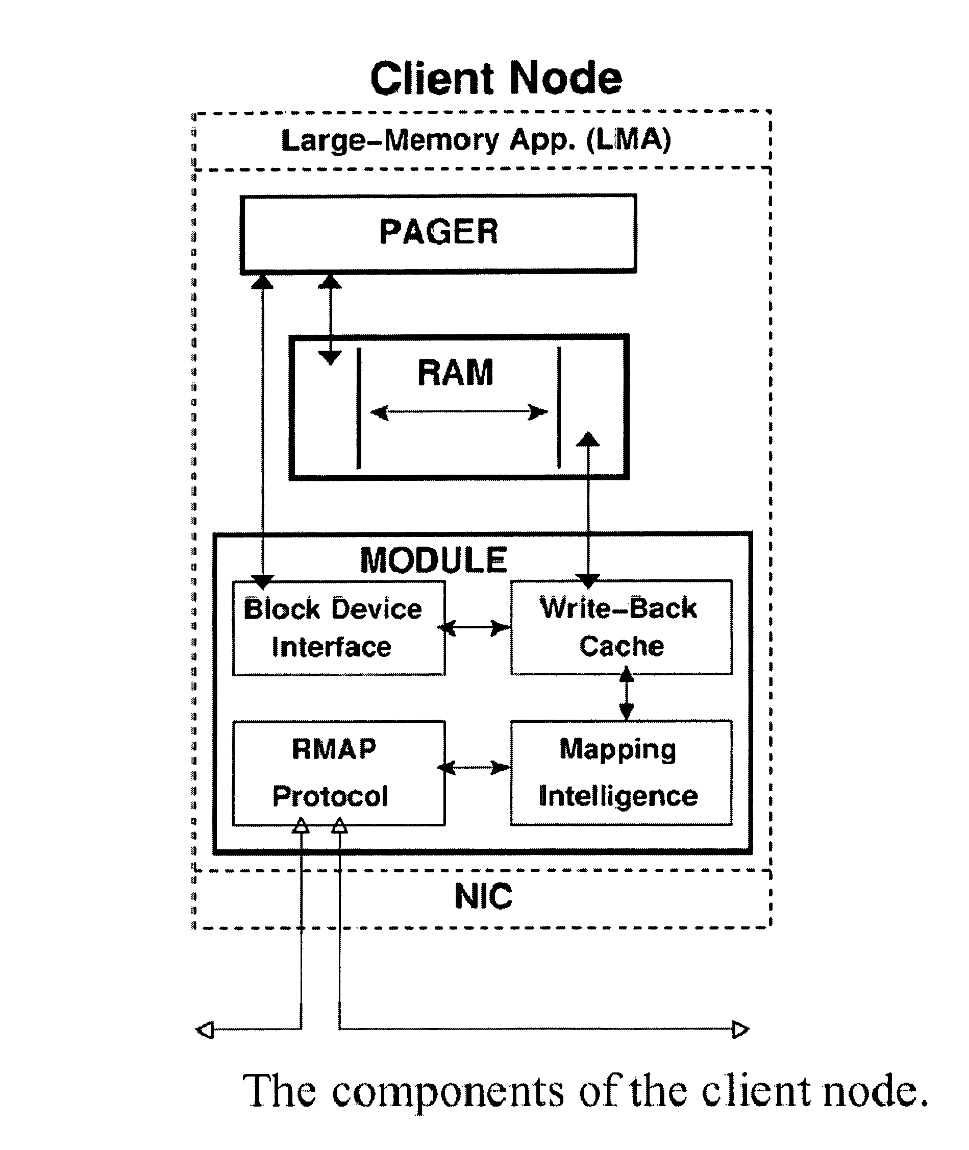 Distributed adaptive network memory engine