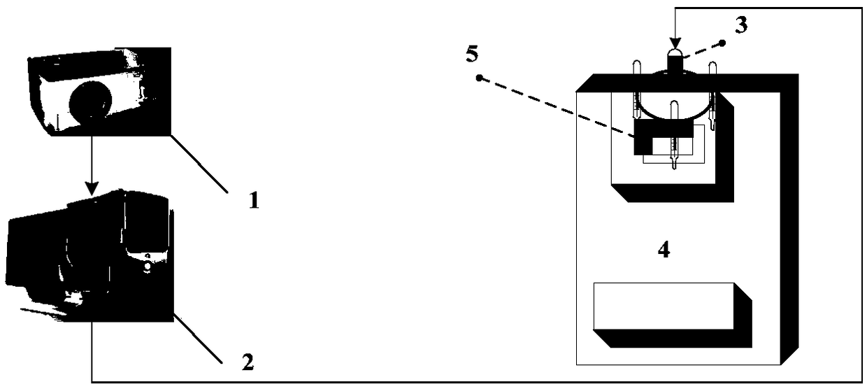 A thermometer verification reading automatic identification system and method