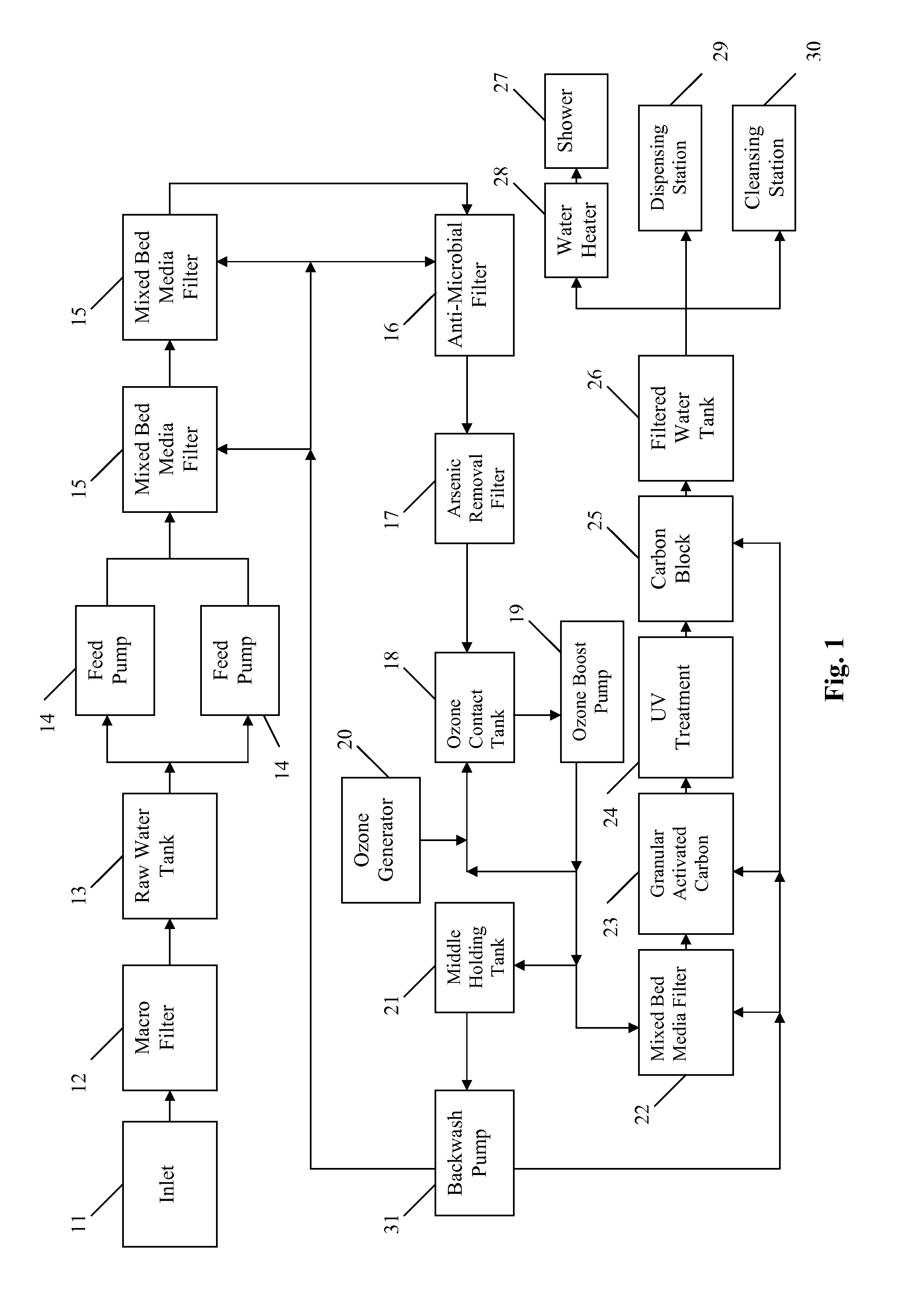 Mobile water purification system and method