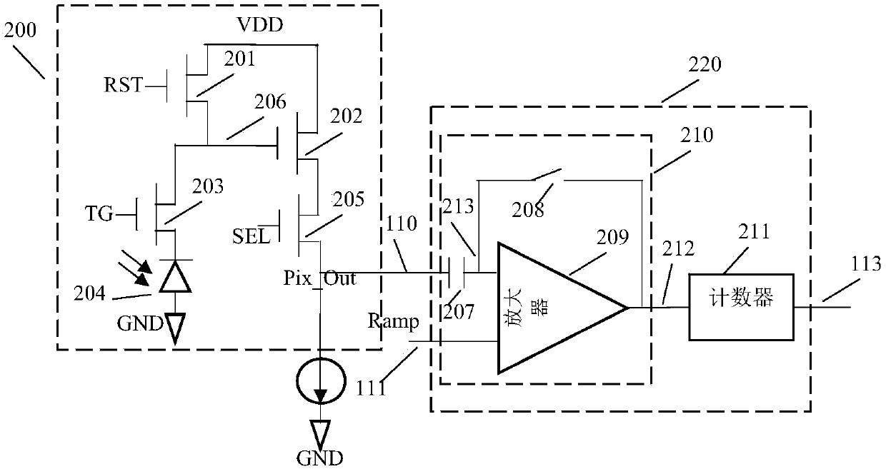 Analog enhancement method for image contrast