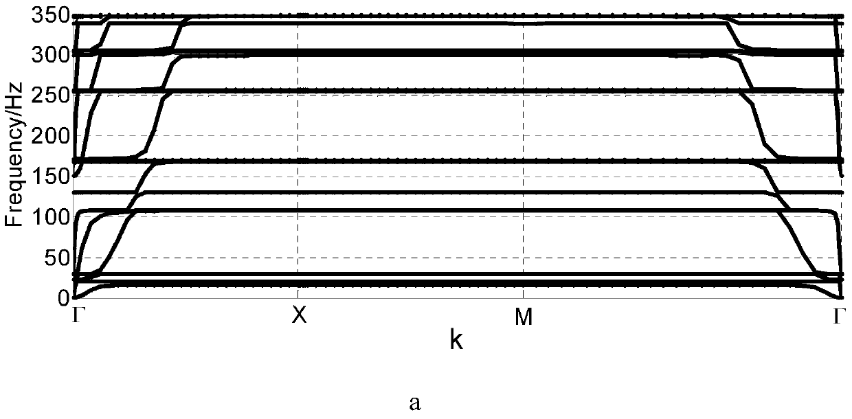 Elastic membrane-type low-frequency sound insulation metamaterial structure