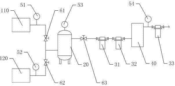 Medical compressed air supplying device and control method thereof