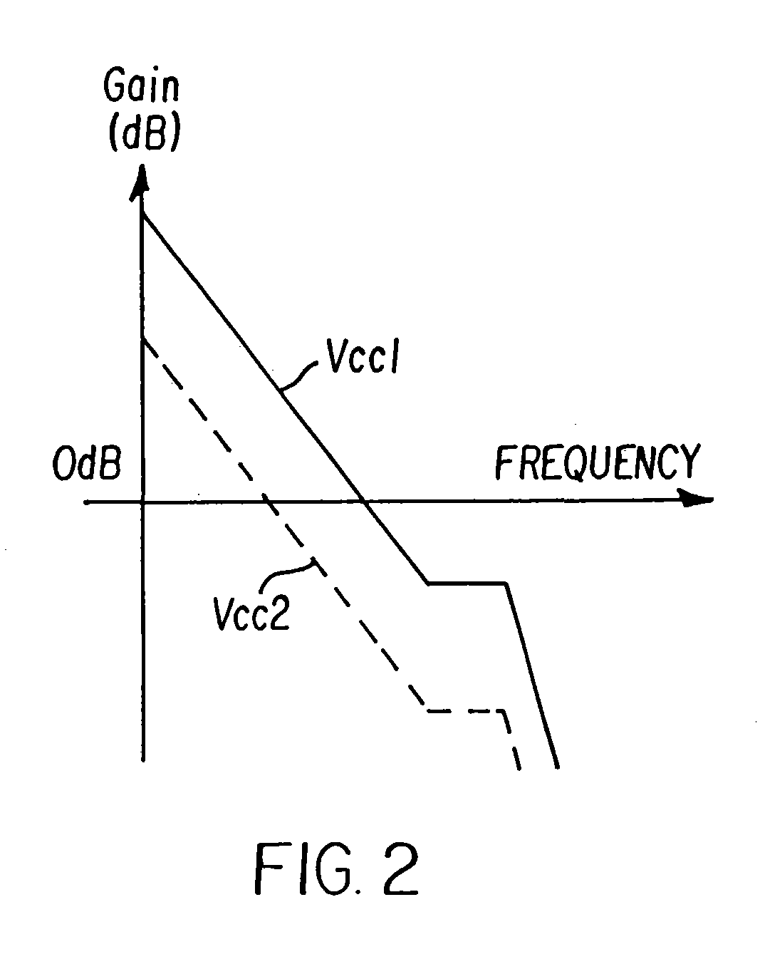 Dc-dc converter