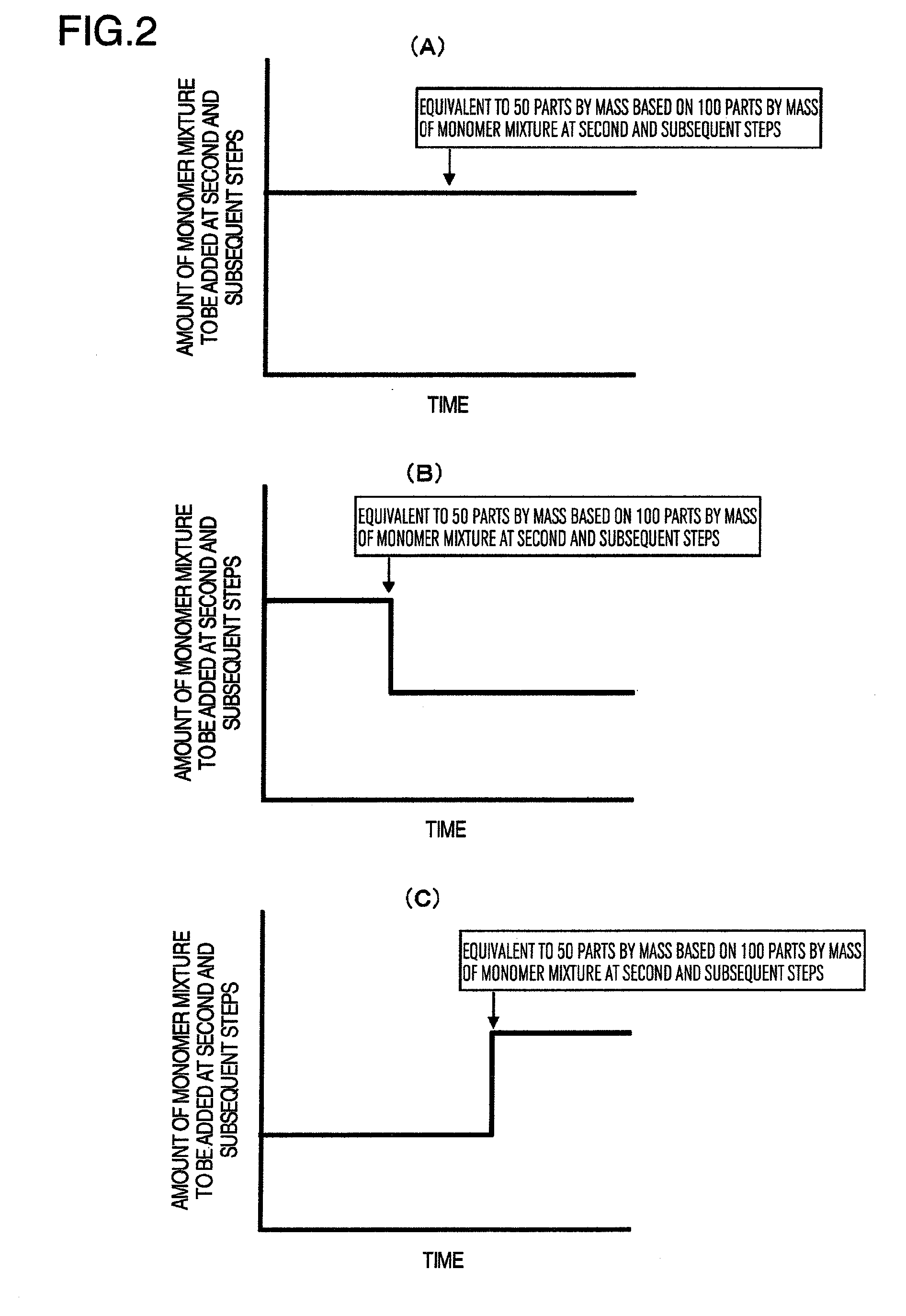 Copolymer latex and method for producing the same