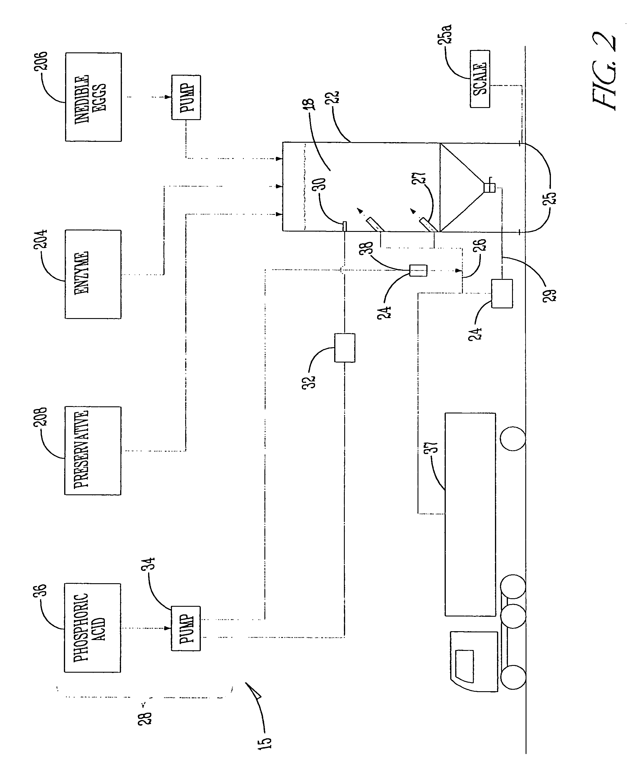 Apparatus for natural recycling of protein waste