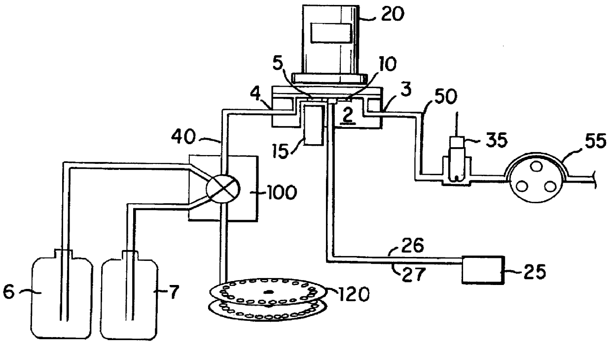 Magnetic particle based electrochemiluminescent detection apparatus and method