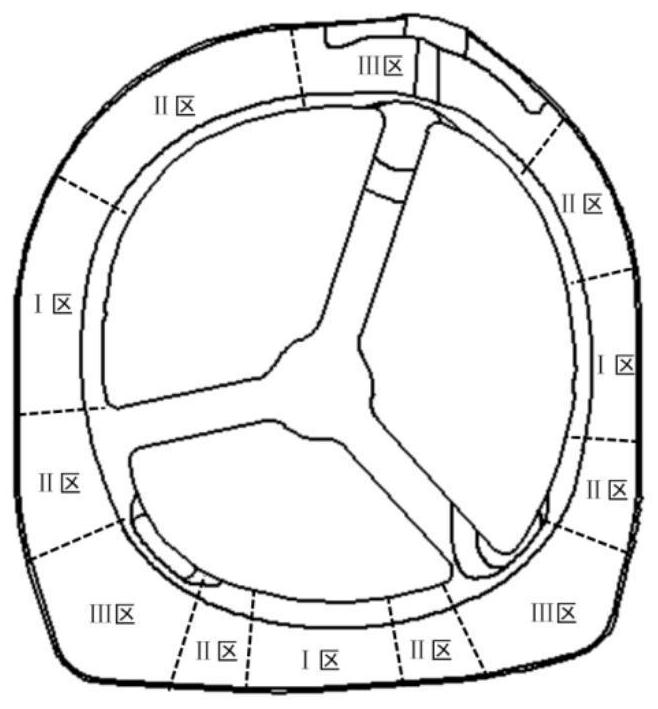 Die forging processing method for titanium alloy frame forgings with variable cross-section