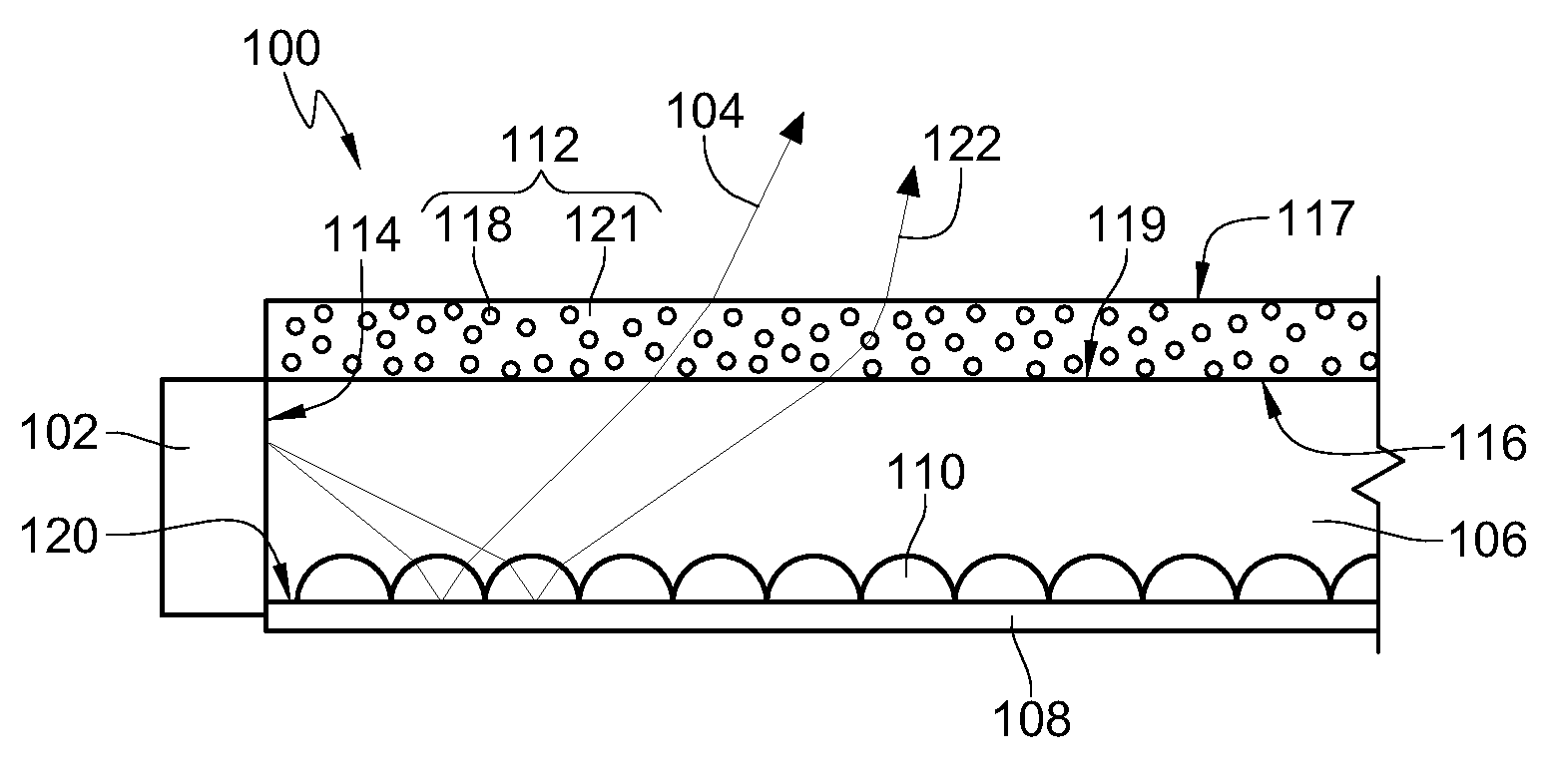 Light mixing module