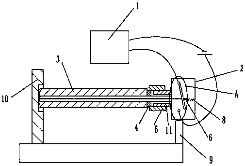 a cutting machine