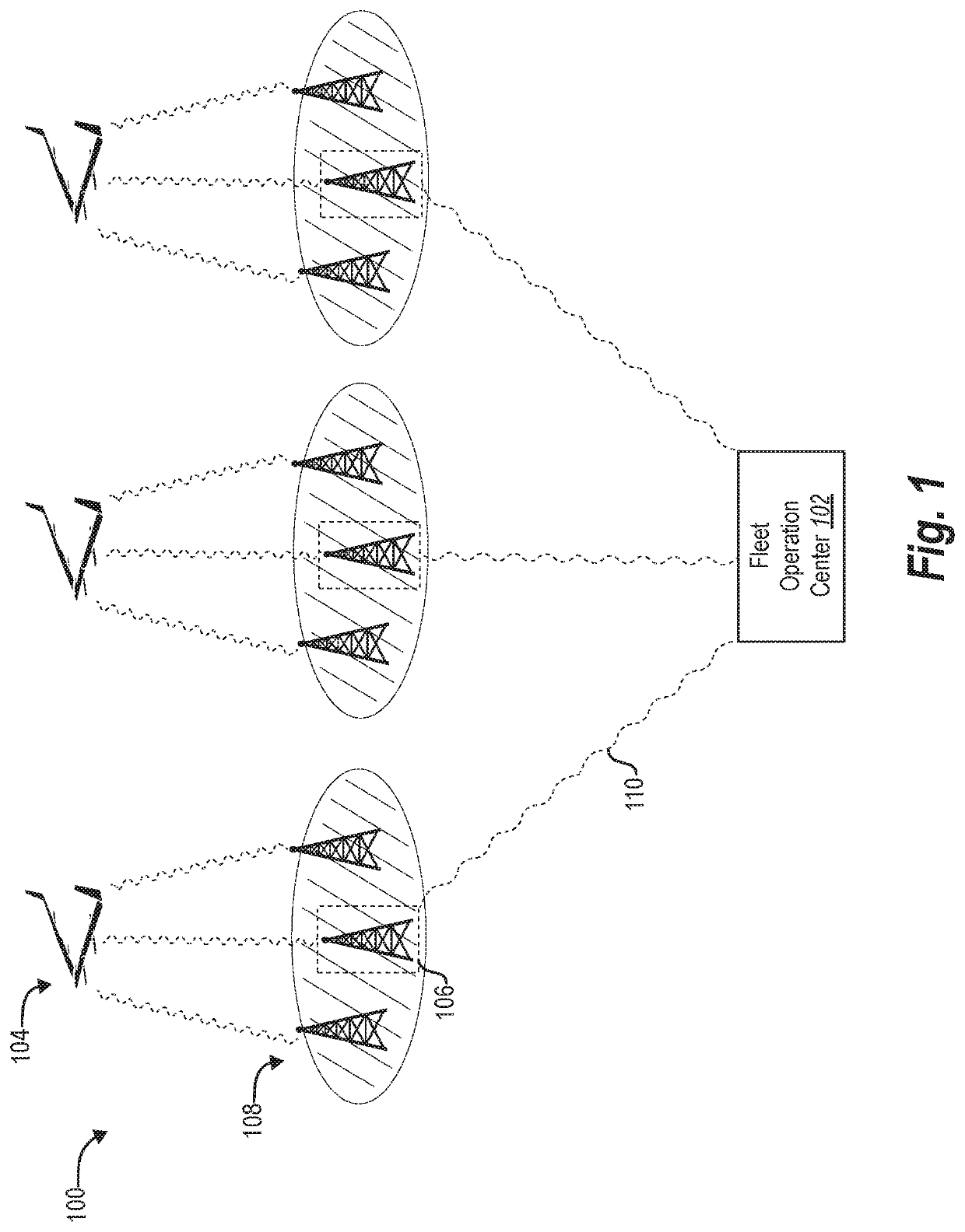 Unified and redundant flight and mission control for an unmanned aerial vehicle