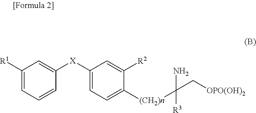 Diphenyl sulfide derivatives and medicines containing same as active ingredient