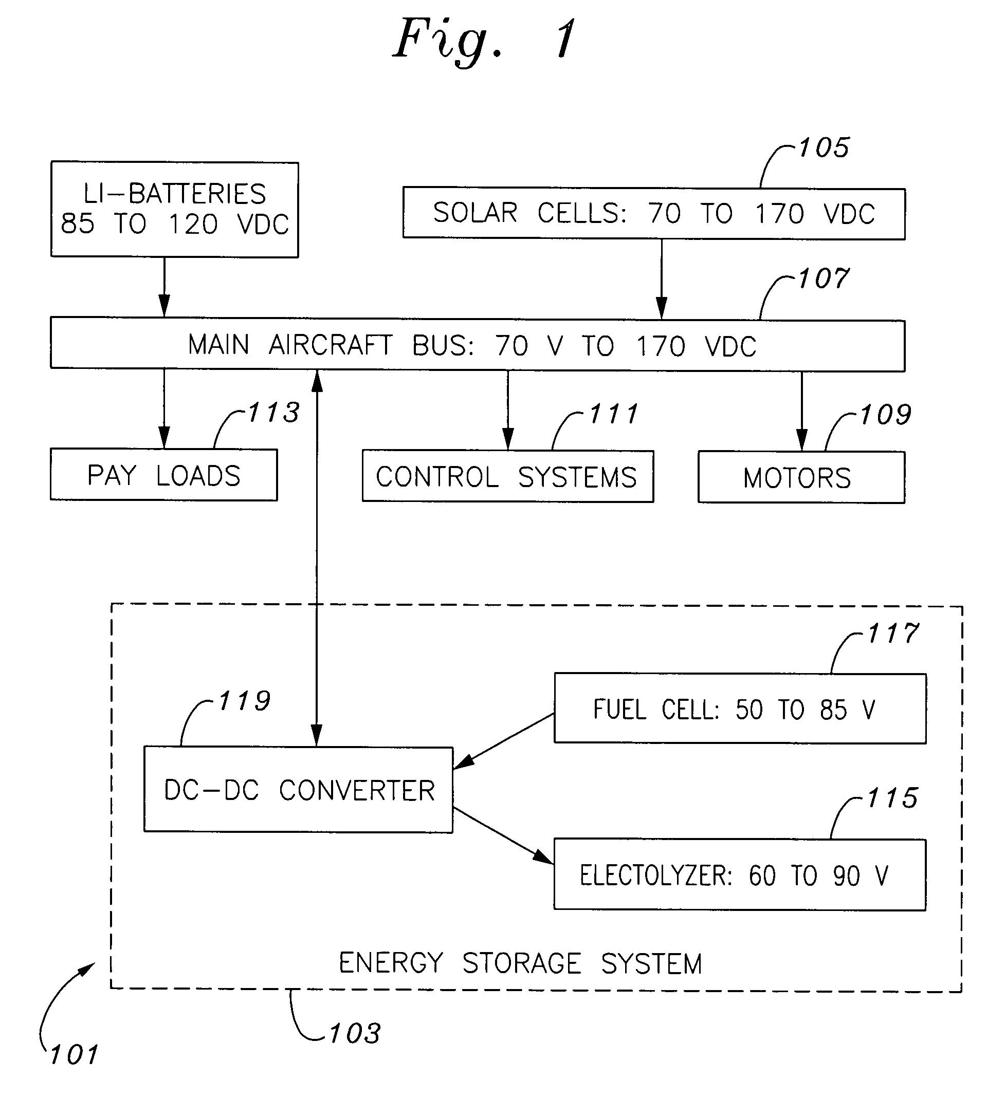 Energy storage system