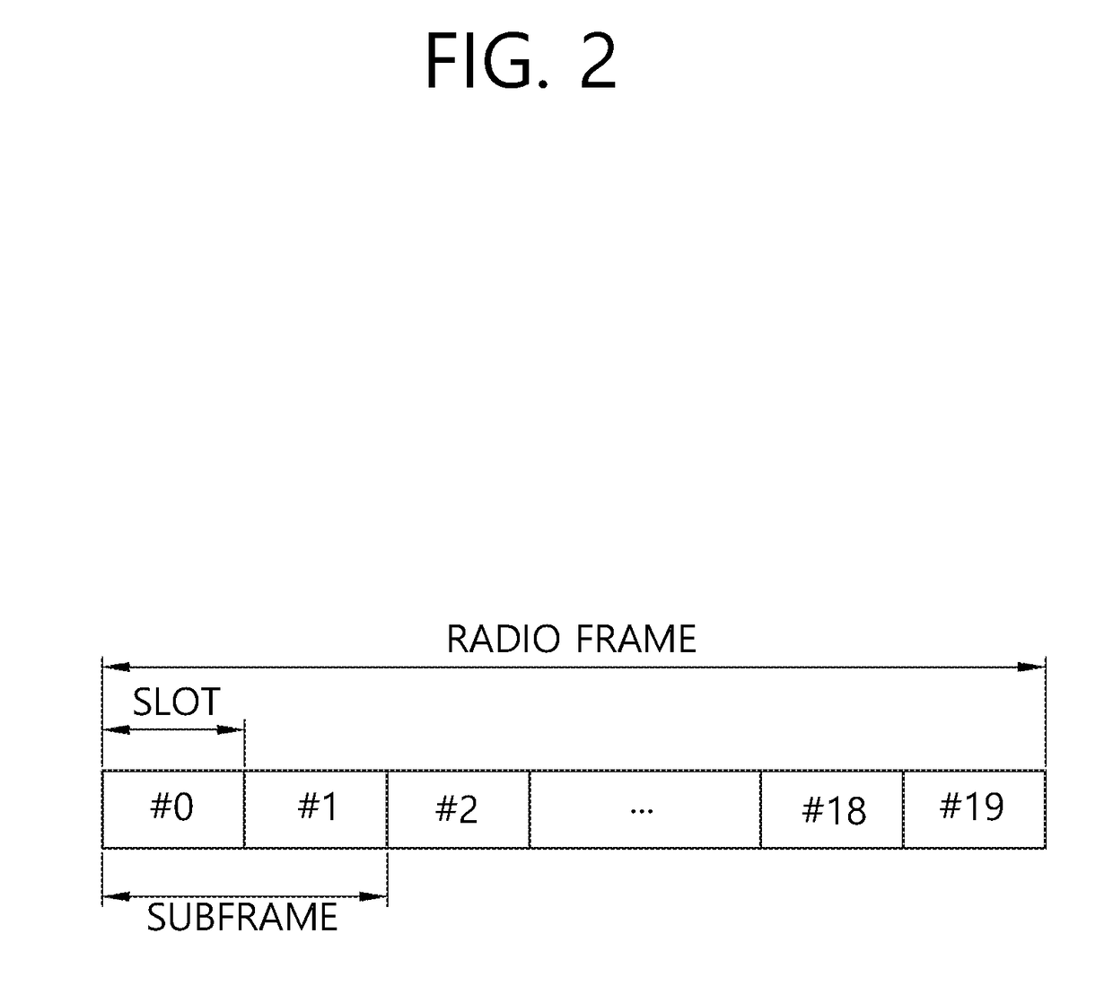 Method and apparatus for detecting rach preamble on basis of plurality of zero-correlation zones in wireless communication system