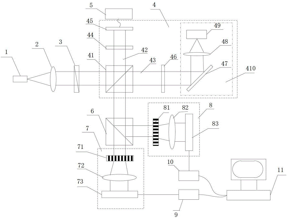 Polarization complex frequency domain optical coherence tomography method and system