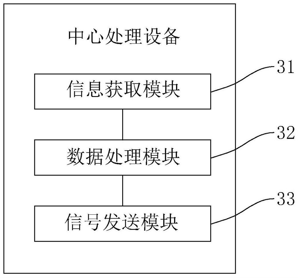 Motor fault detection method and system and storage medium