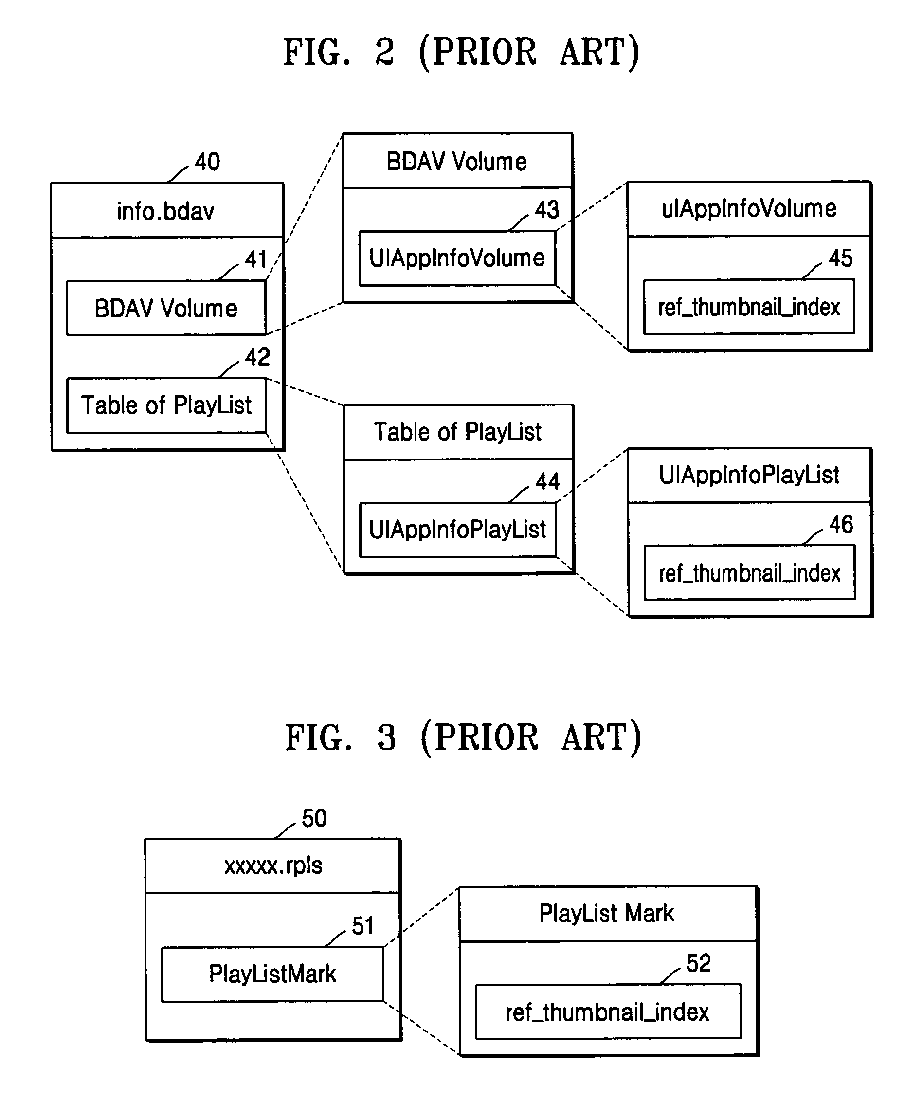 Method, medium, and apparatus for deleting data and method, medium, and apparatus for restoring deletion data