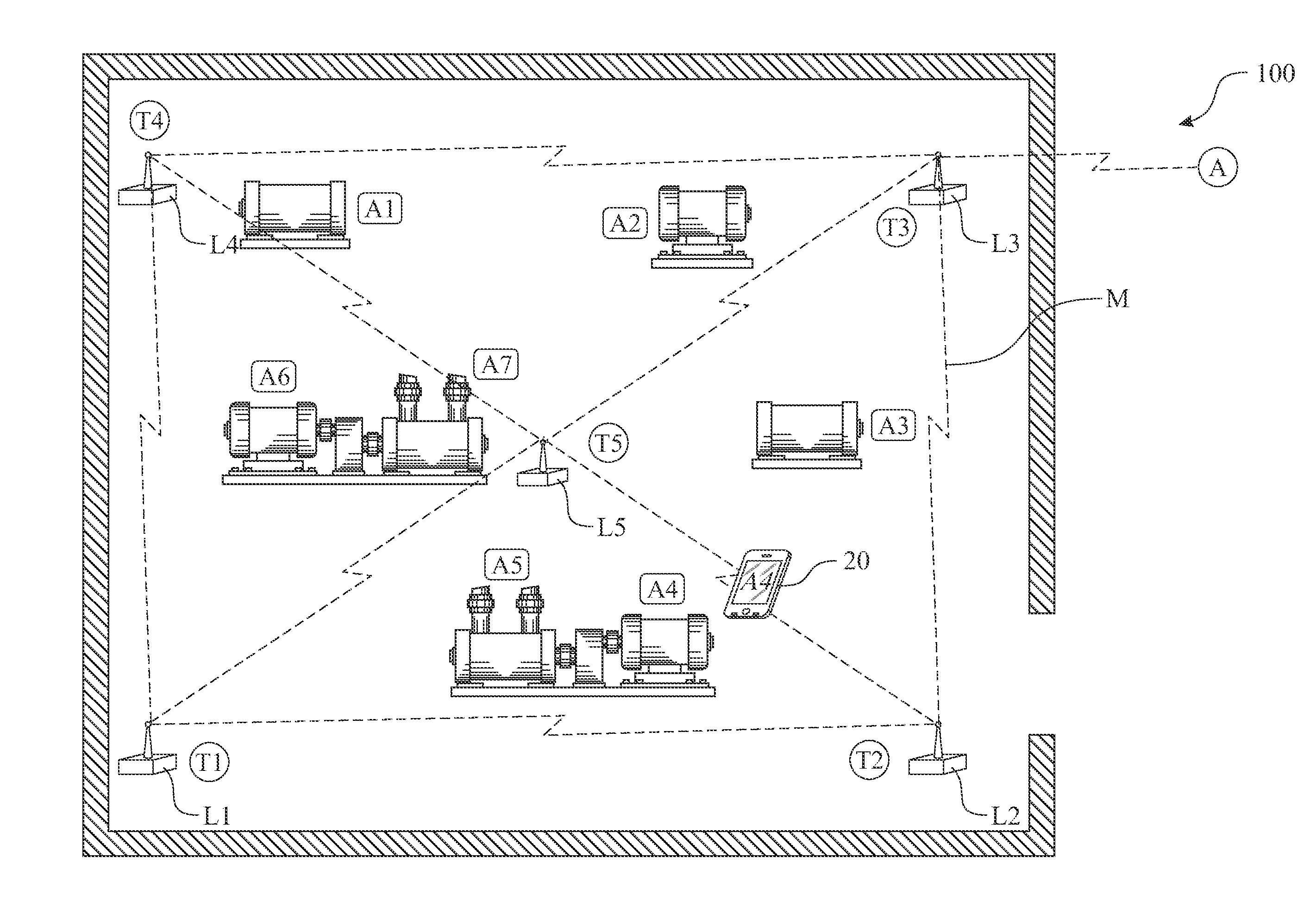 Method of operating a system for precisely locating an asset point in a physical plant