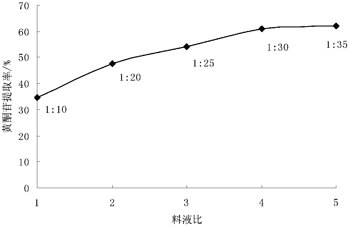 Cool mouthwash with anti-inflammatory effect and preparation method thereof