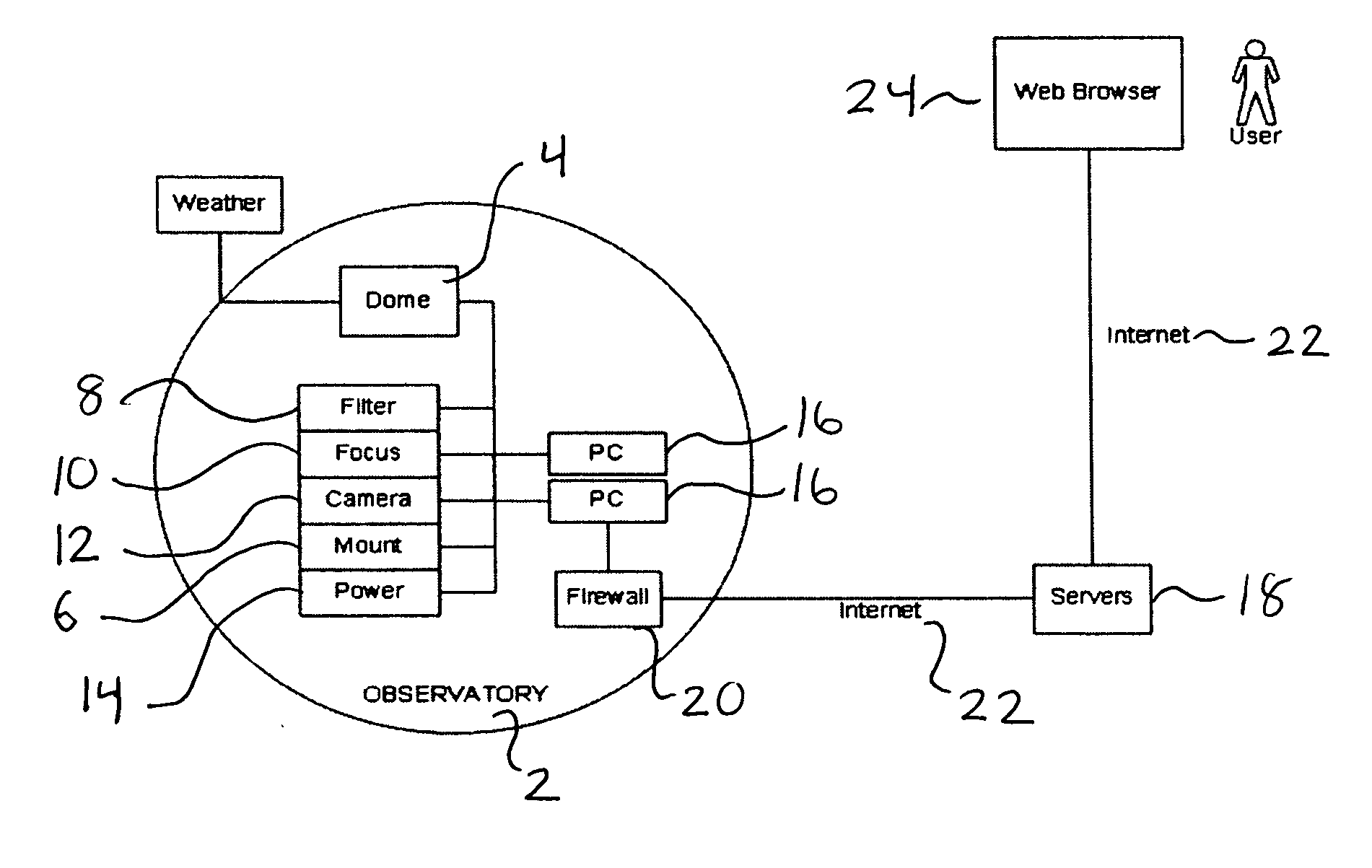 Automated system and method for processing of astronomical images