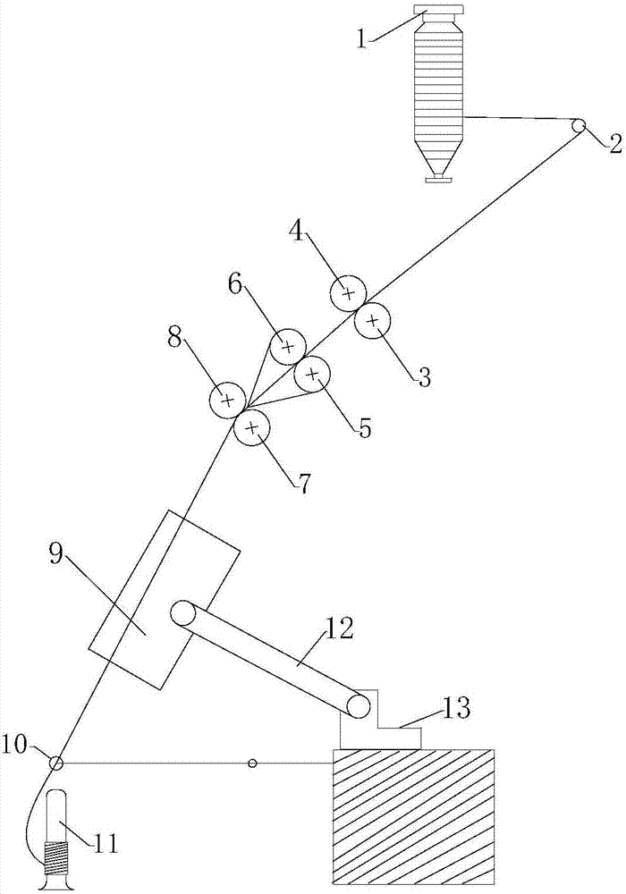 A ring spinning frame employing a single-spindle atomization wetting device to reduce hair