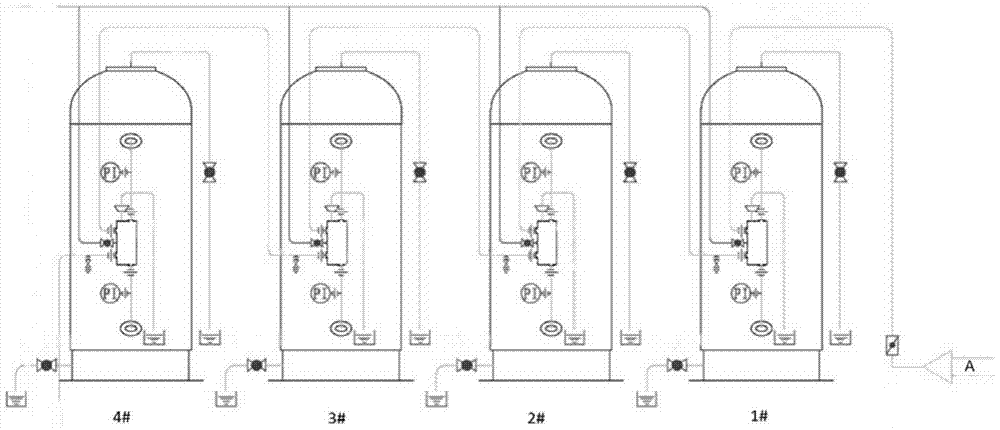 A water molecule cluster cutting reaction device