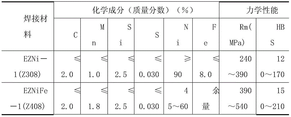 Welding repair method for large nodular iron castings