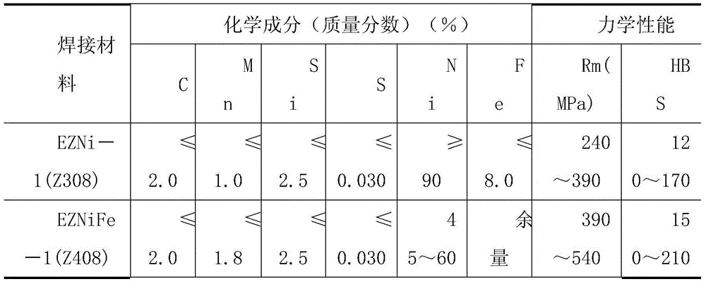 Welding repair method for large nodular iron castings