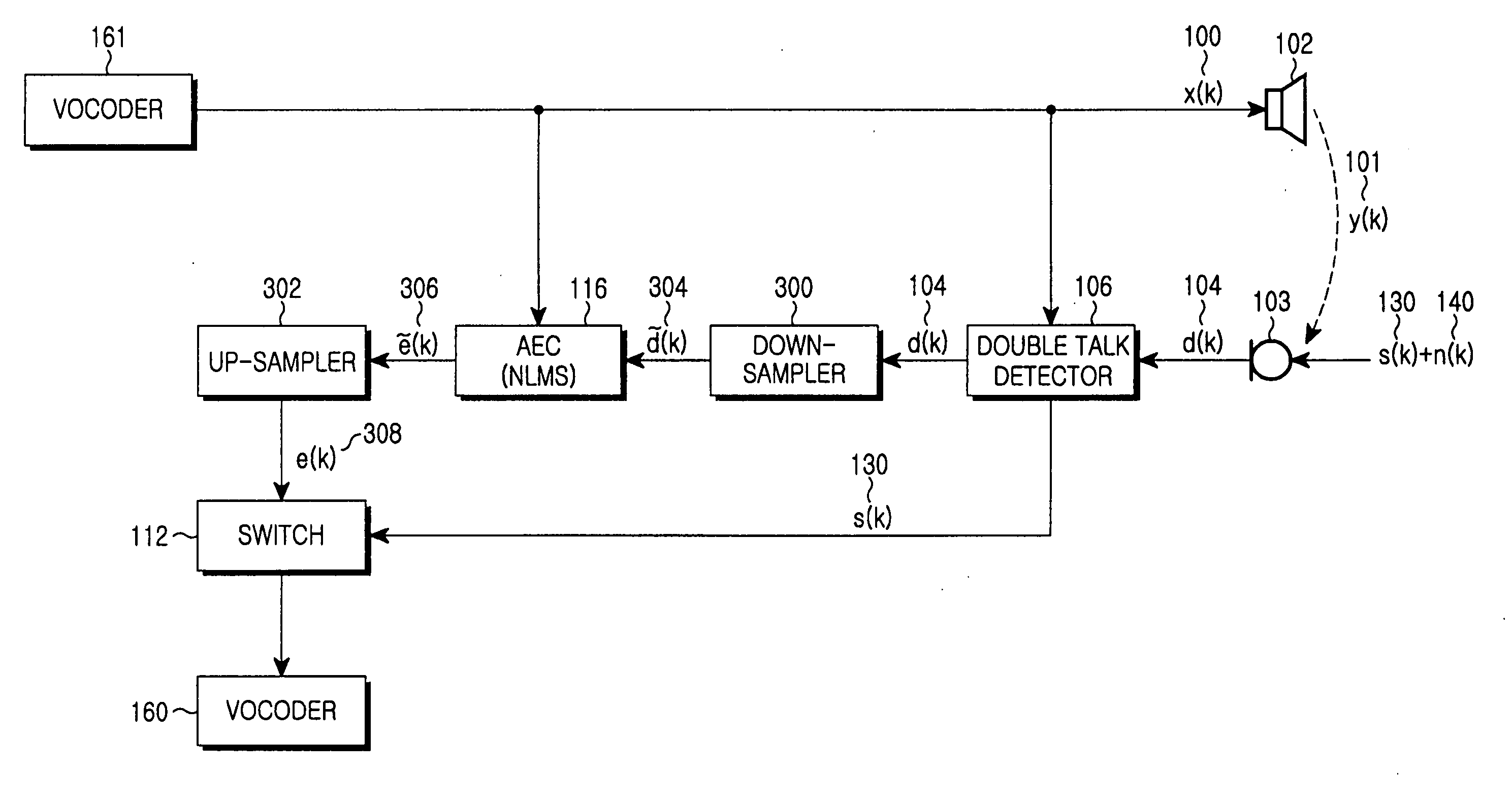 Method and apparatus for canceling acoustic echo in a mobile terminal