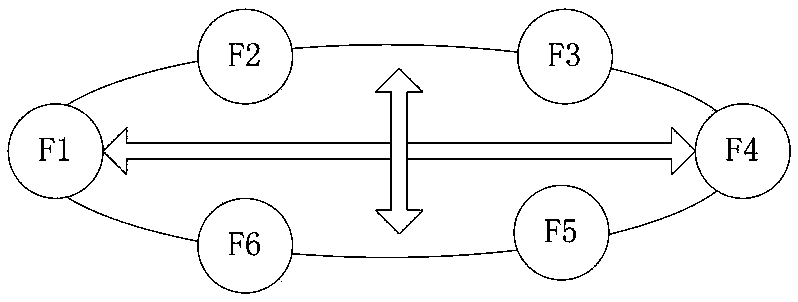 Intelligent television user fatigue detection system and method based on face multi-feature fusion