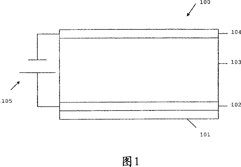 Organic light emitting devices comprising dielectric capping layers