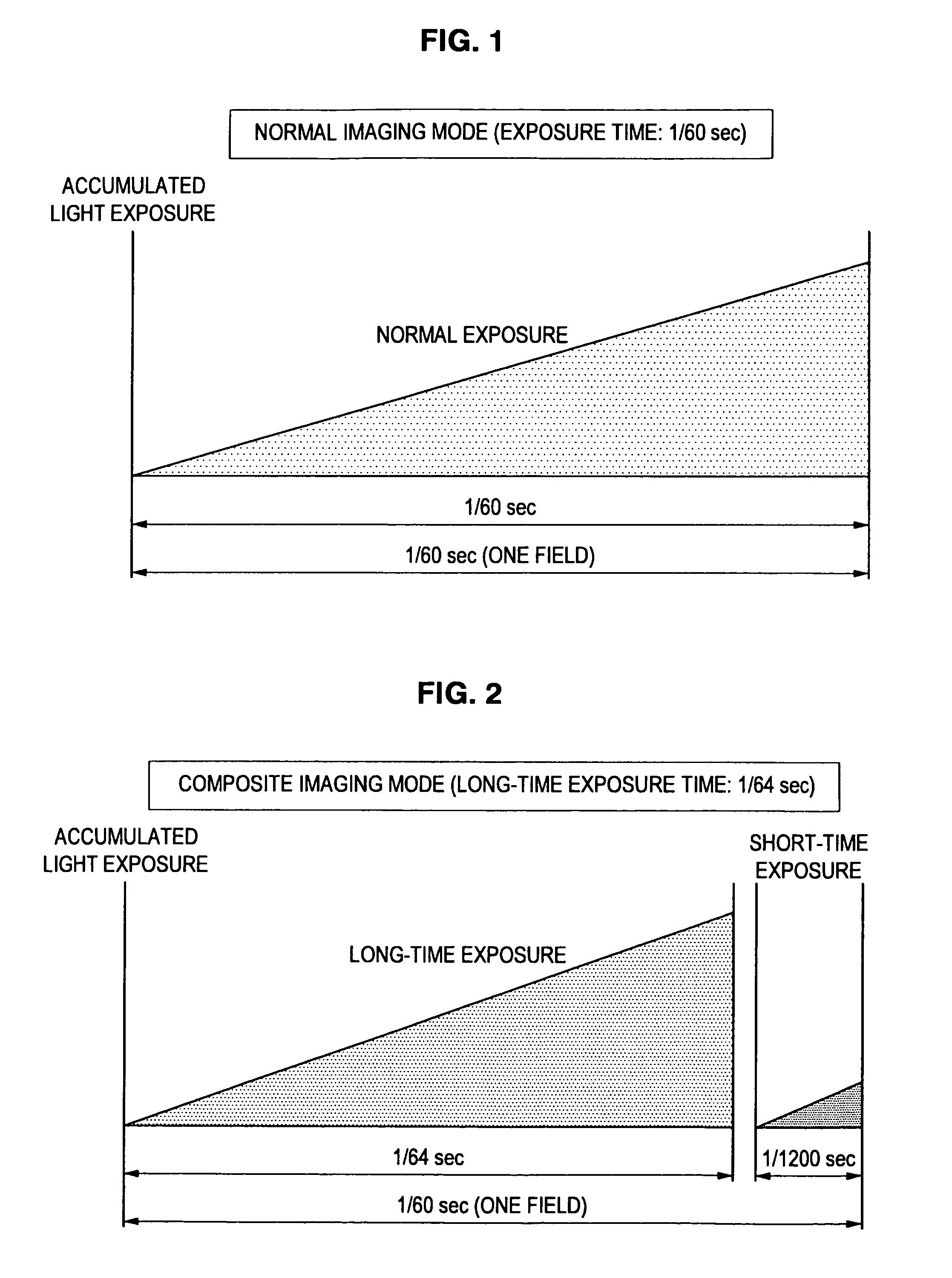 Imaging apparatus, imaging method and program