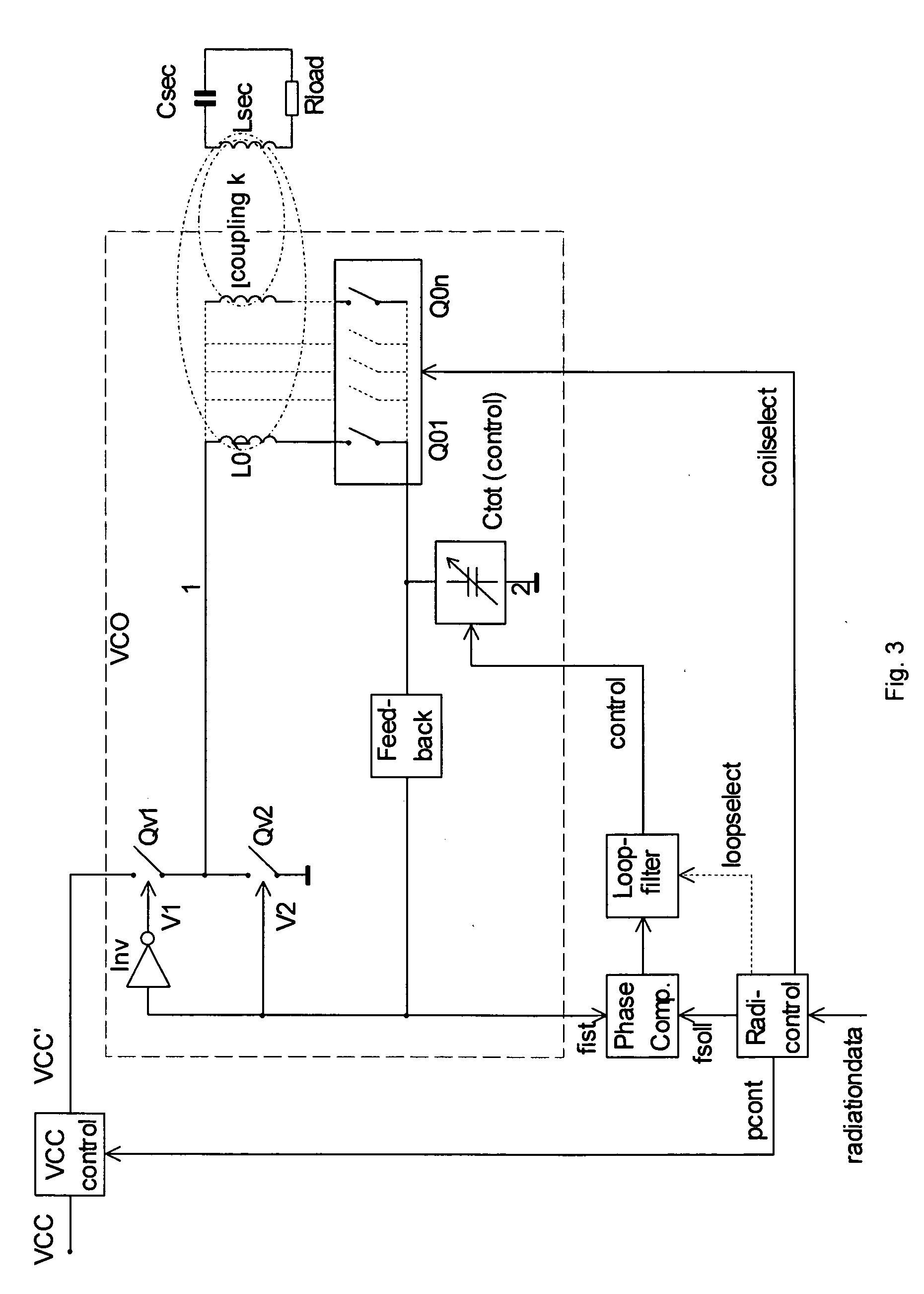 Large signal VCO