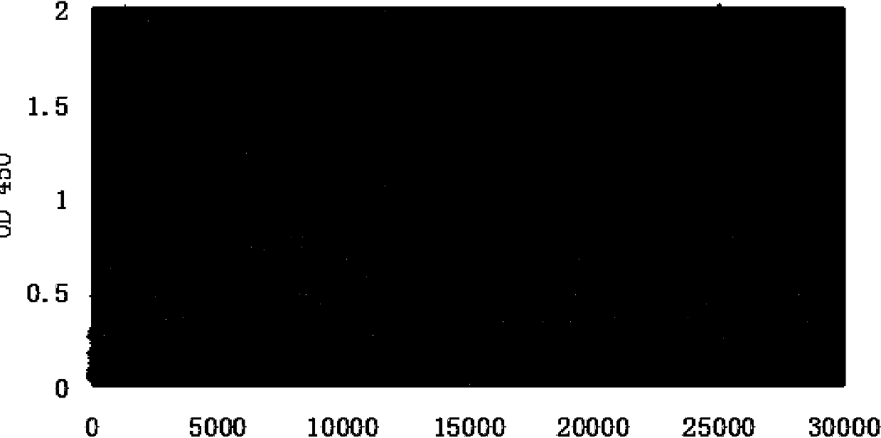 Anti-tnfα fully human monoclonal antibody and its application