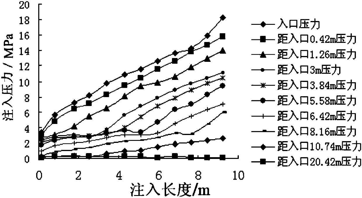 A functional desmosome plugging agent and its preparation method and application