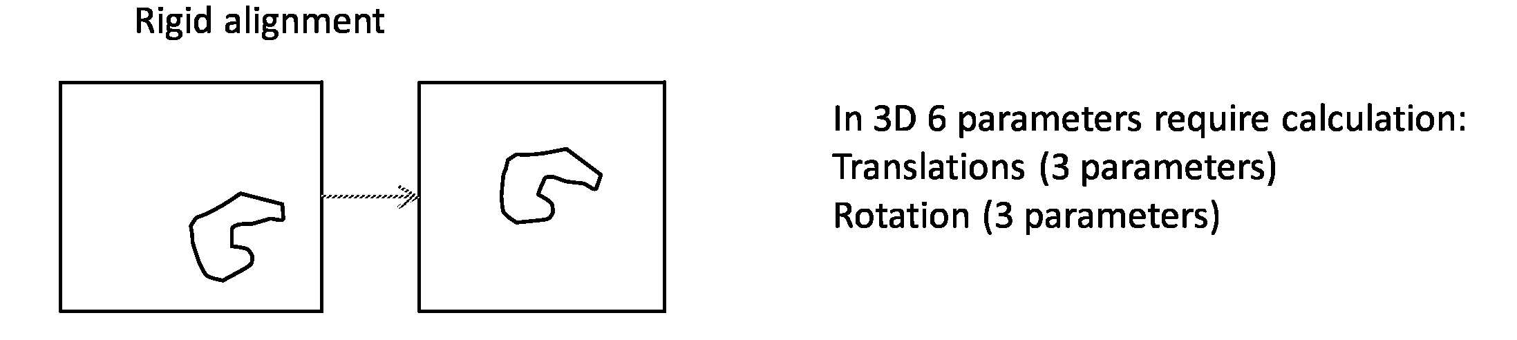 Method and system for processing medical image datasets