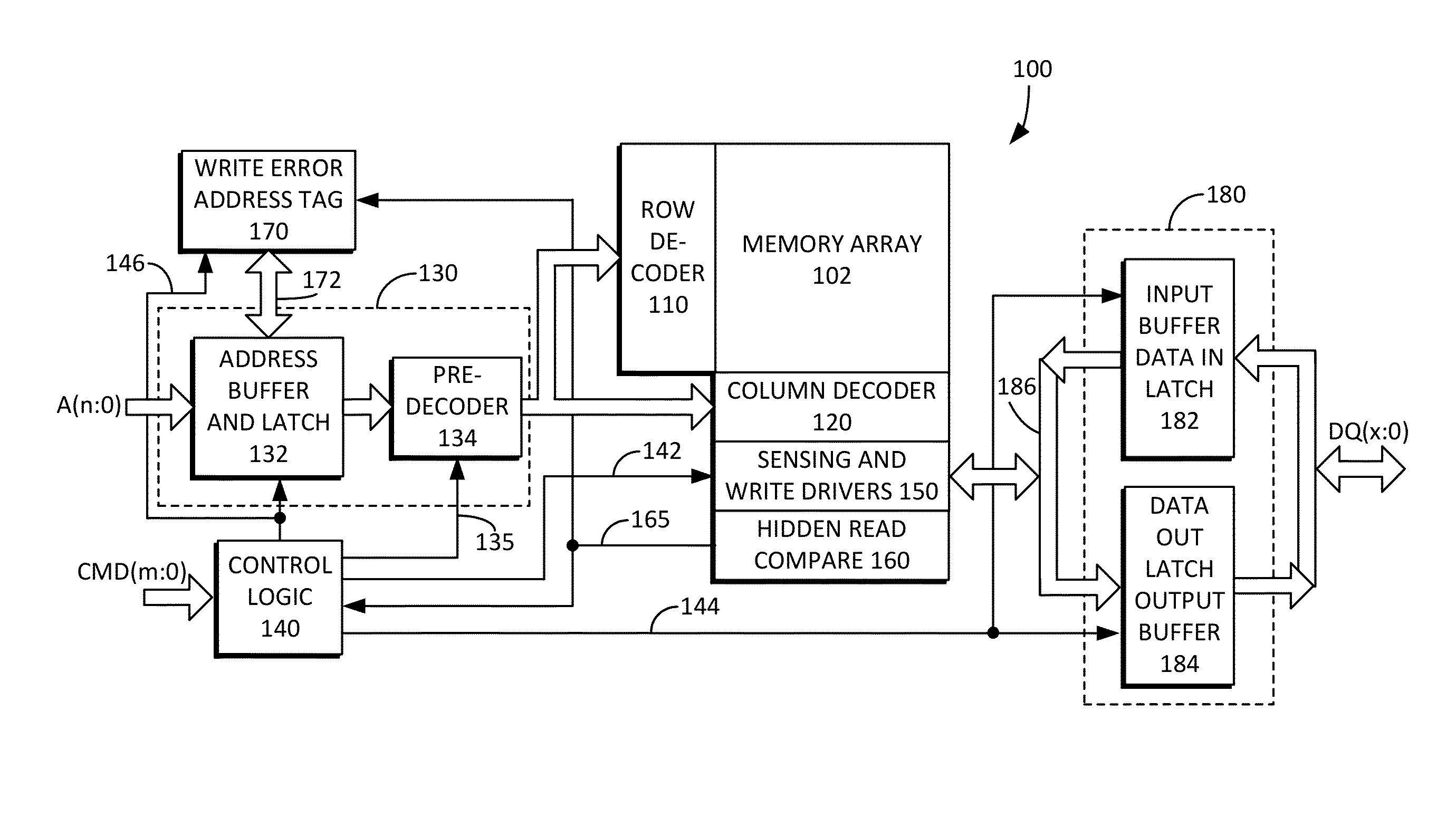 Method and system for providing a smart memory architecture