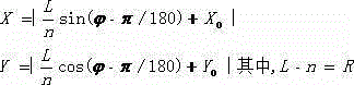 Short-term weather subjective analysis system for mobile terminals