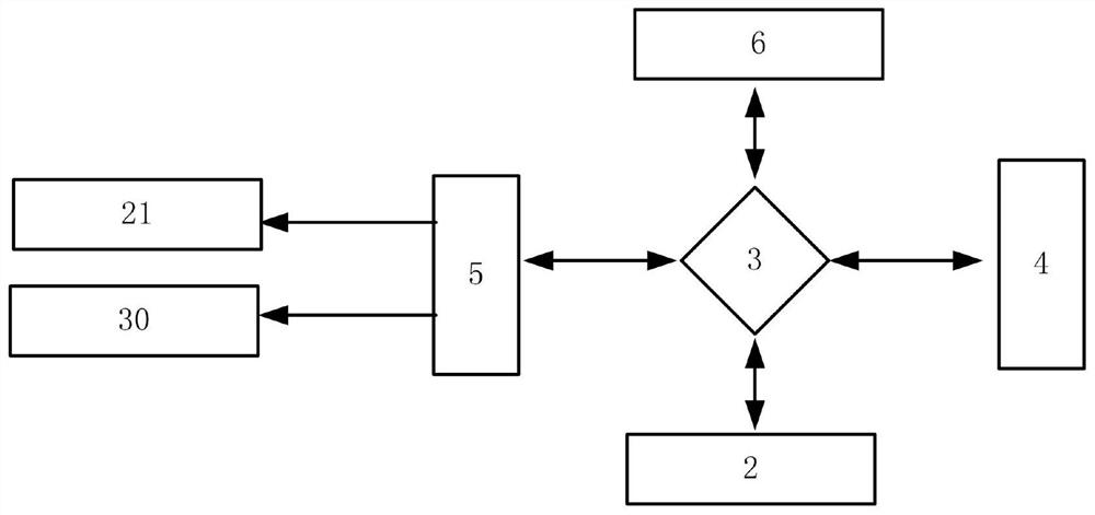 Remote online monitoring and early warning method for large structures