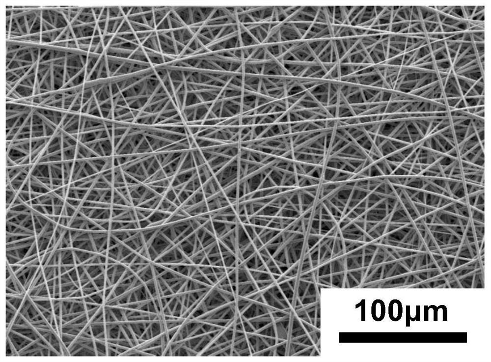 High-strength polylactic acid-based electrospun nanofiber membrane and preparation method thereof