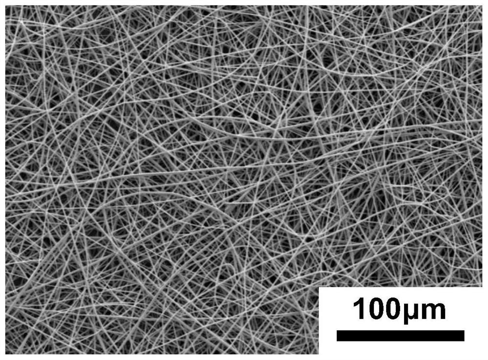 High-strength polylactic acid-based electrospun nanofiber membrane and preparation method thereof