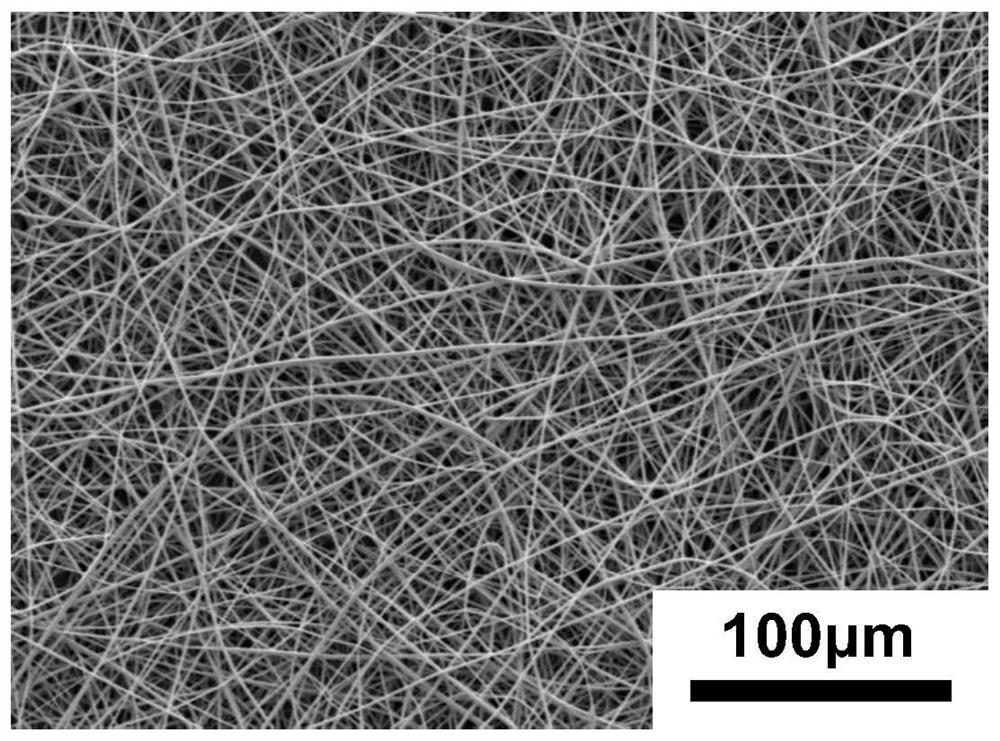 High-strength polylactic acid-based electrospun nanofiber membrane and preparation method thereof