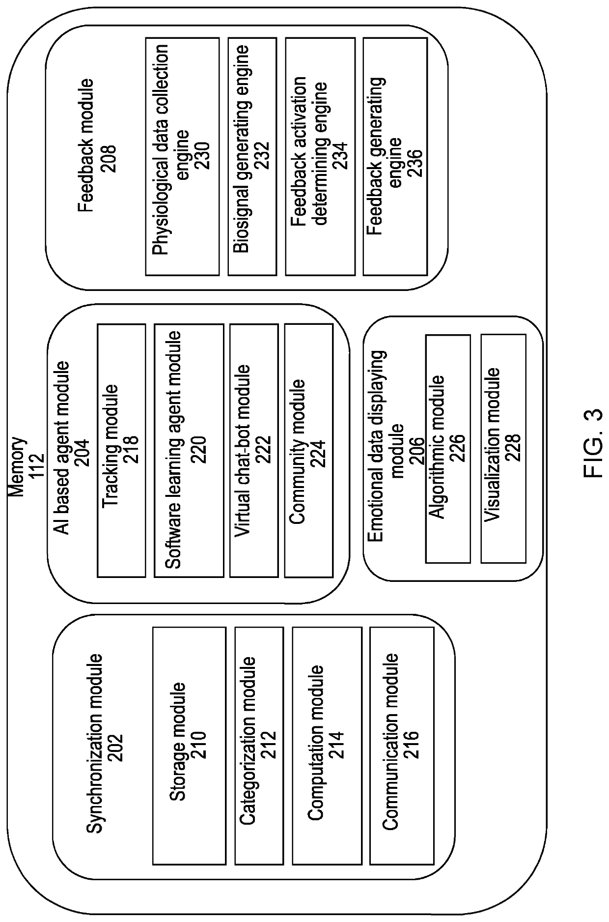 System and method for collecting, analyzing and sharing biorhythm data among users