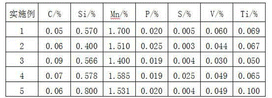 Hot rolled wire rod for 600 MPa-grade high-strength welding and production method for hot rolled wire rod