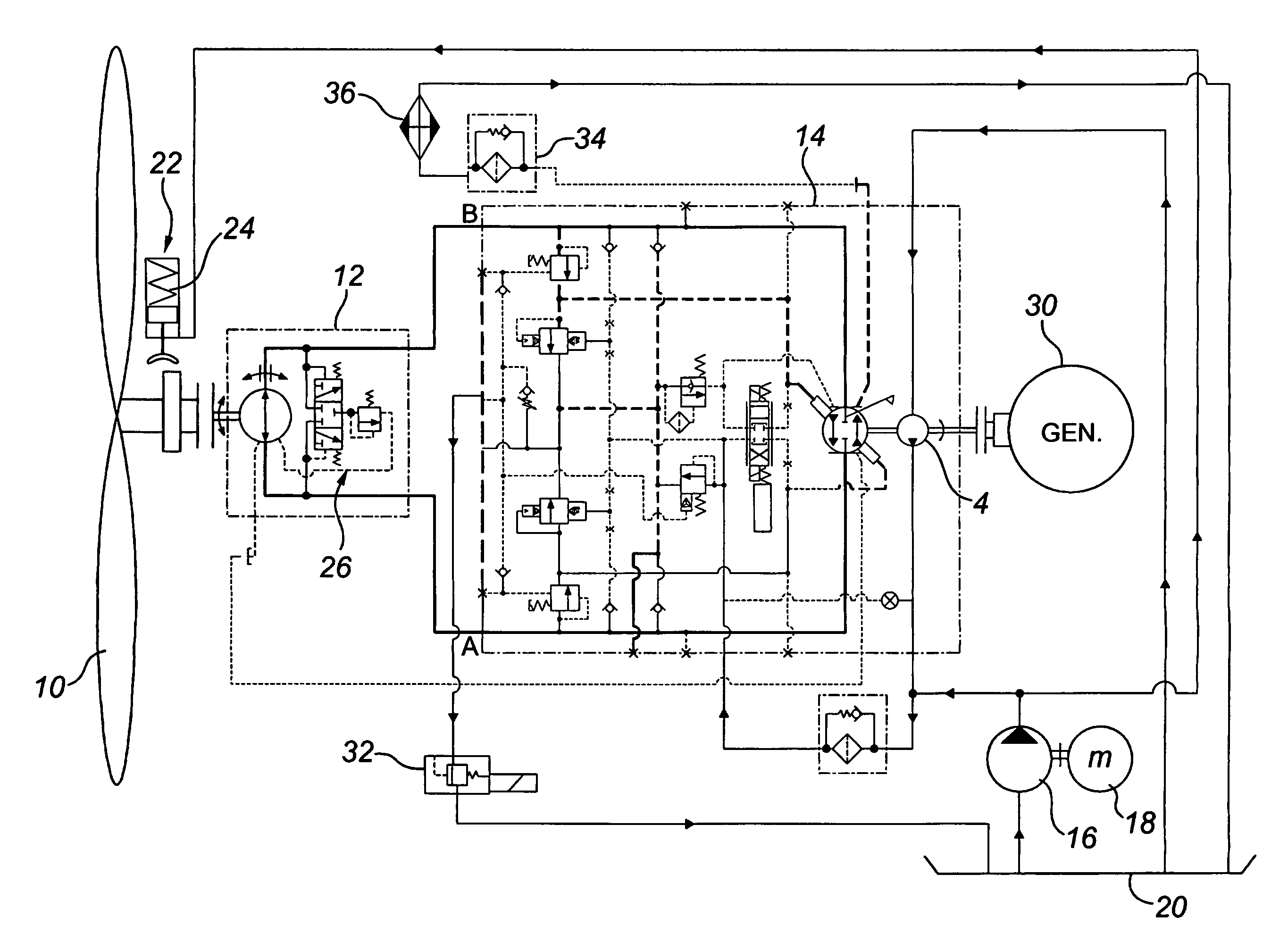 Wind turbine with hydraulic transmission