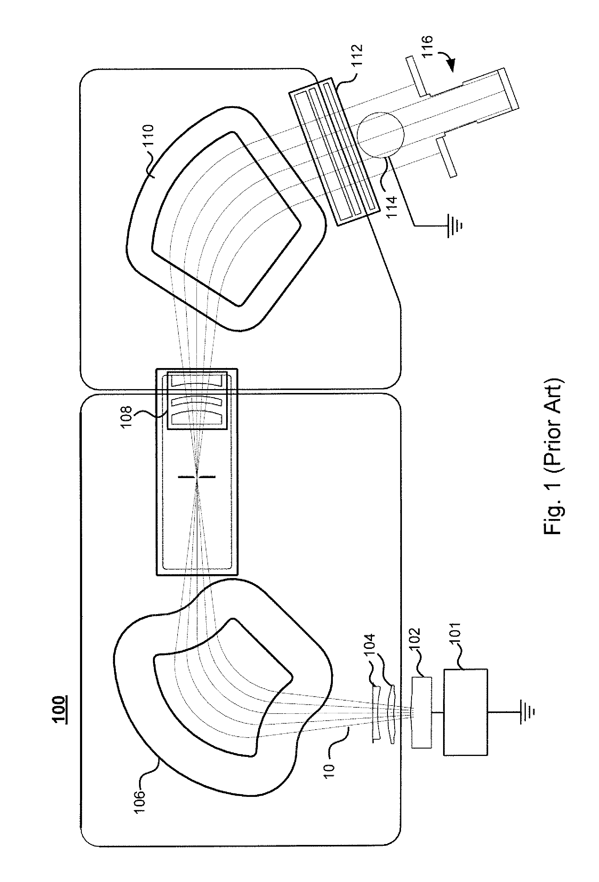 Techniques for measuring ion beam emittance