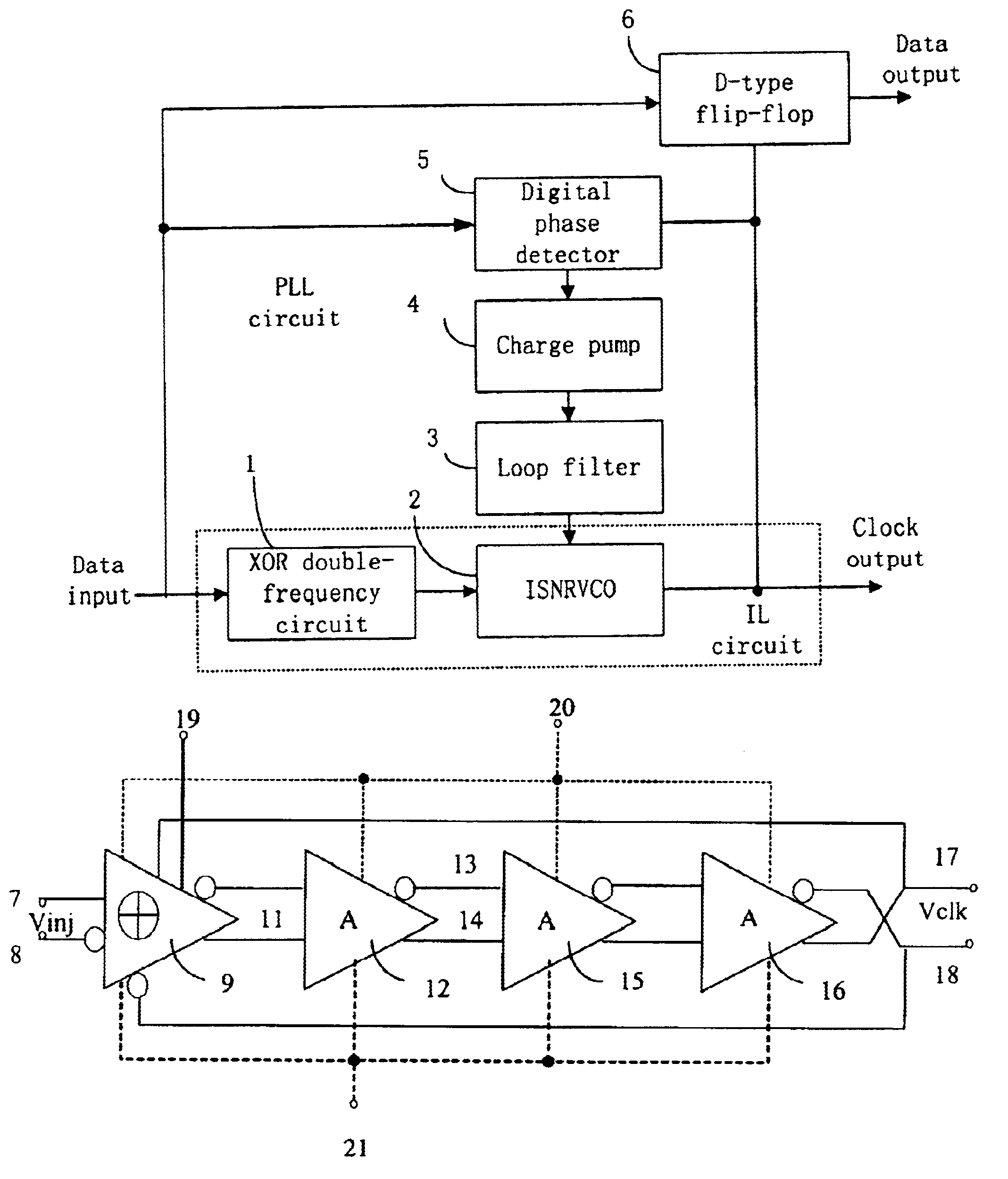 Inject synchronous narrowband reproducible phase locked looped